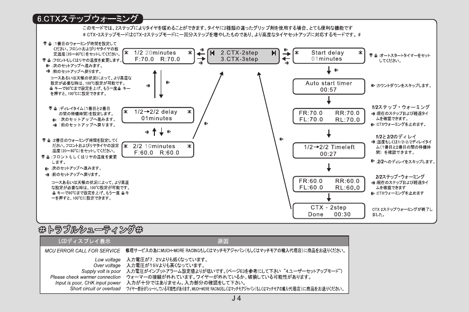 Muchmore CTX-W Tire Warmers User Manual | Page 12 / 16