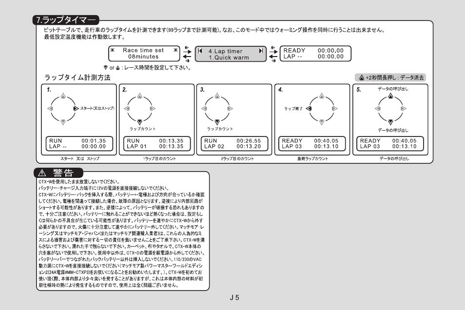 Muchmore CTX-W Tire Warmers User Manual | Page 13 / 16