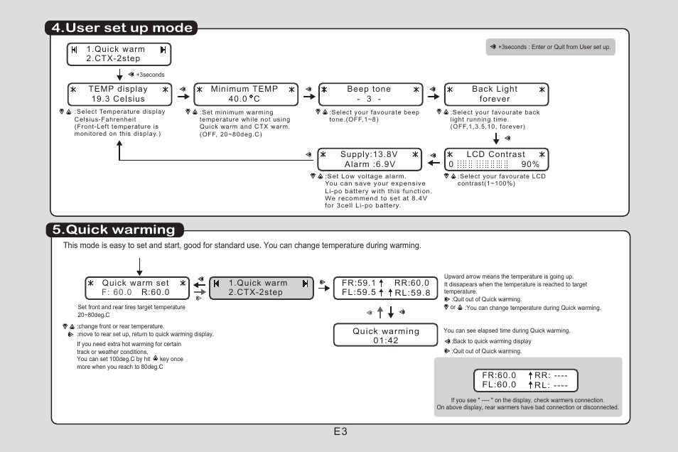 Muchmore CTX-W Tire Warmers User Manual | Page 5 / 16