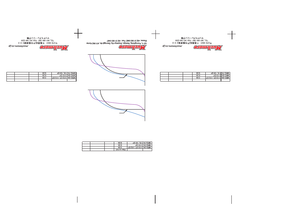 Muchmore LiPo Regulator (MRG-3A/5A/7A) User Manual | Page 2 / 2
