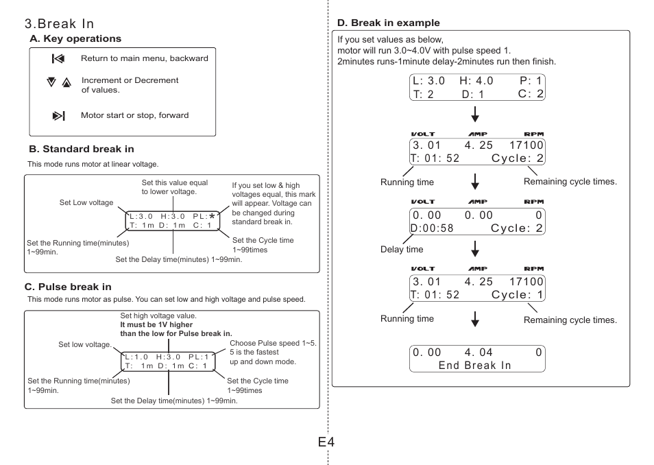 Break in | Muchmore Motor Master (PT-CTXM3) User Manual | Page 14 / 32