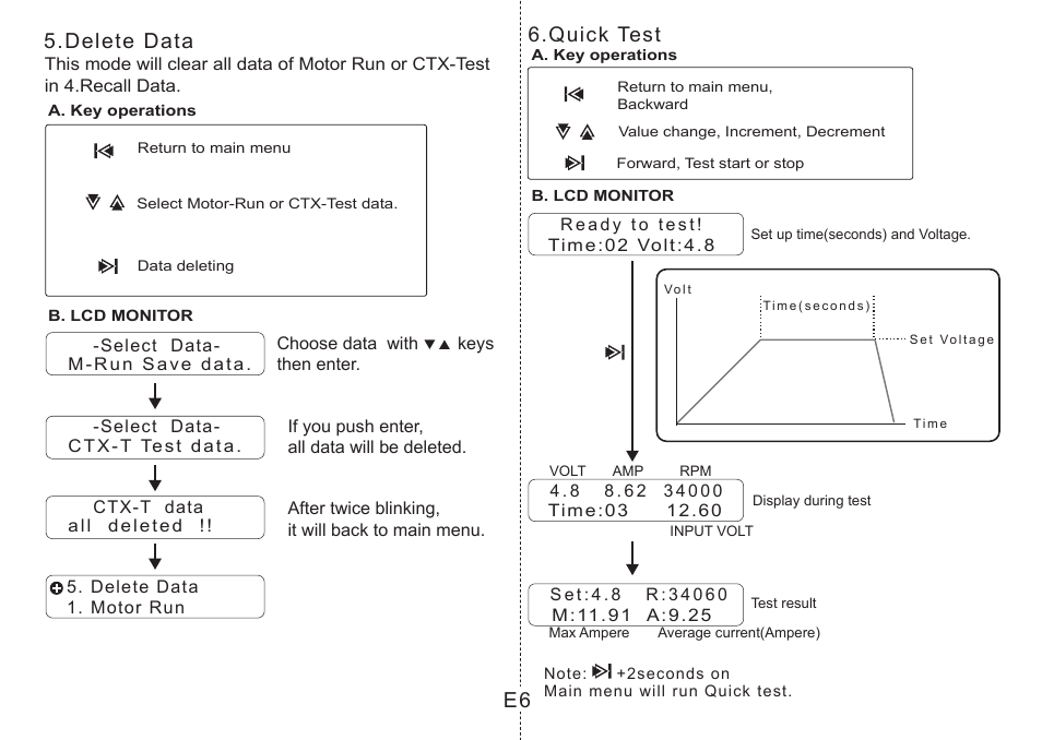 Delete data, Quick test | Muchmore Motor Master (PT-CTXM3) User Manual | Page 16 / 32