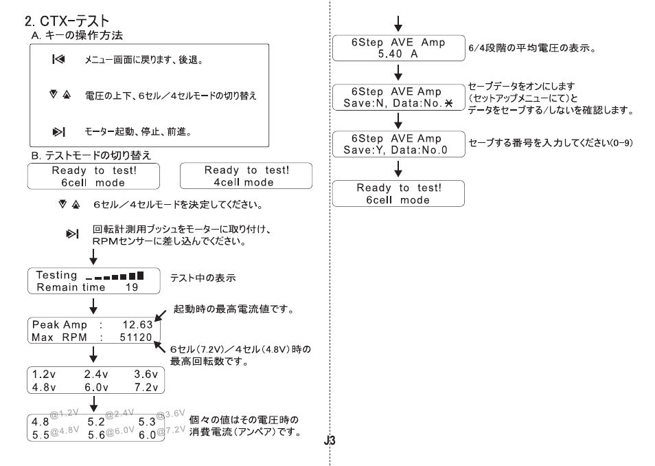 Muchmore Motor Master (PT-CTXM3) User Manual | Page 21 / 32