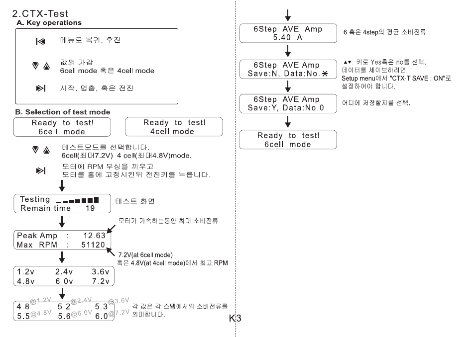 Muchmore Motor Master (PT-CTXM3) User Manual | Page 5 / 32