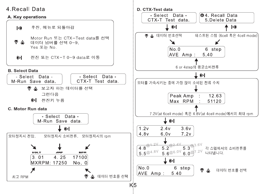 Muchmore Motor Master (PT-CTXM3) User Manual | Page 7 / 32