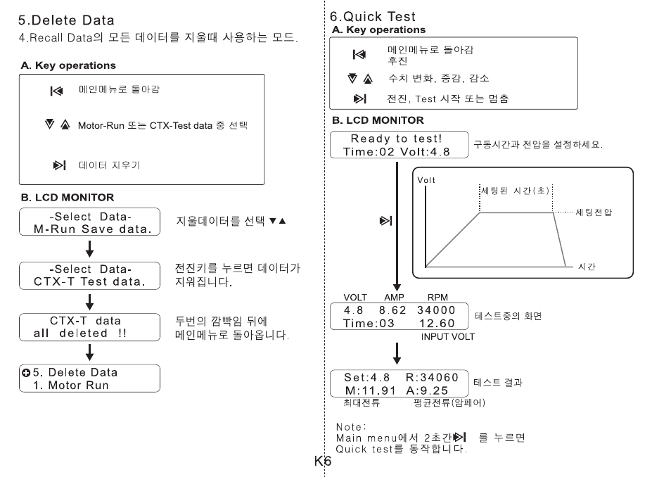 Muchmore Motor Master (PT-CTXM3) User Manual | Page 8 / 32