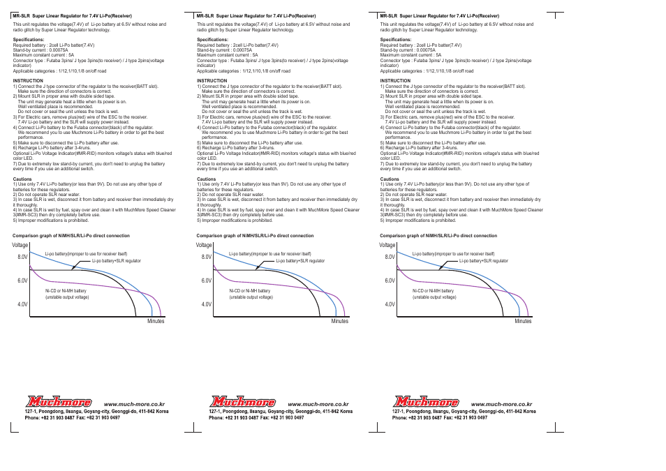 Muchmore Super Liner Voltage Regulator (MR-SLR) User Manual | 2 pages