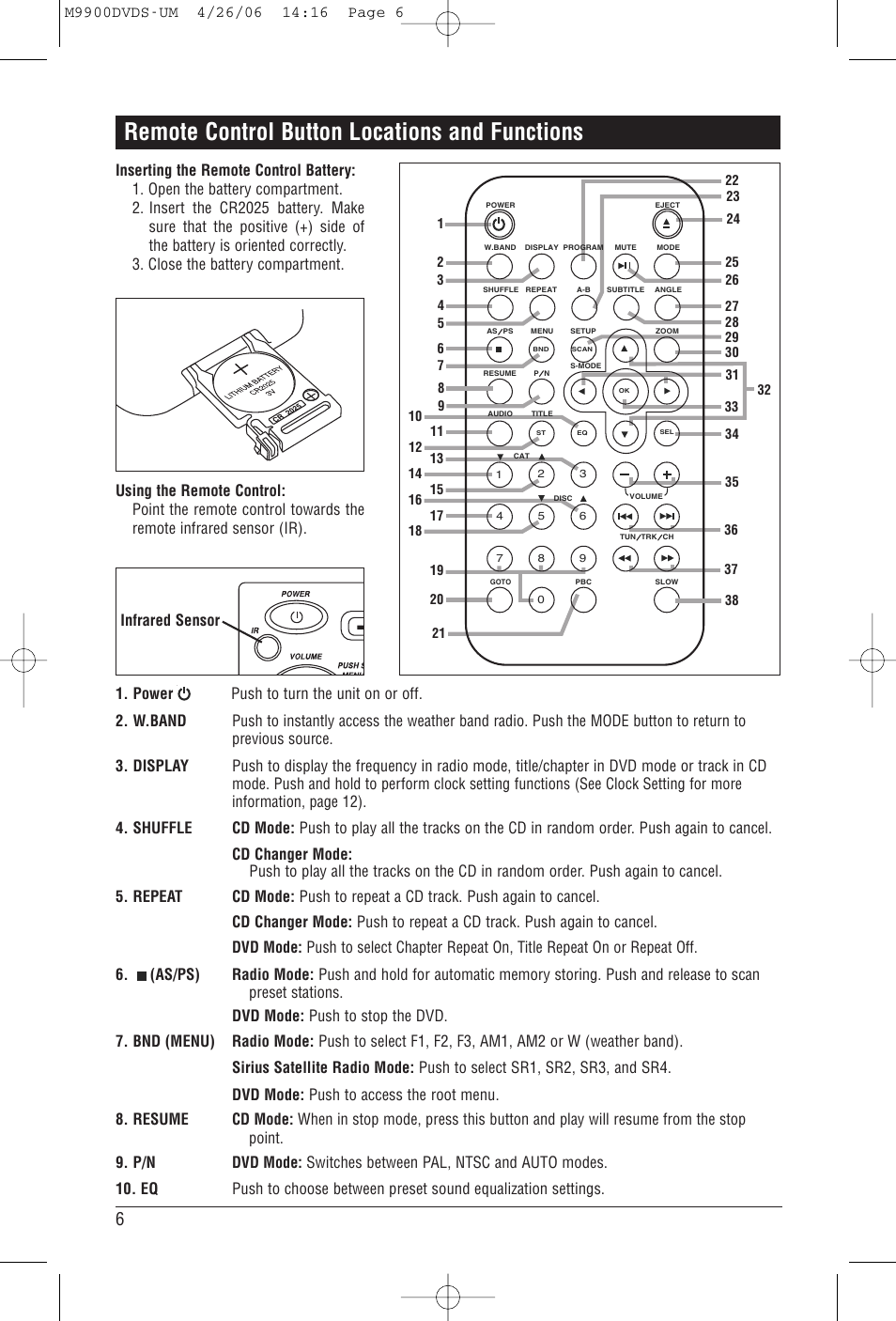Remote control button locations and functions | Magnadyne M9900DVDS User Manual | Page 6 / 32