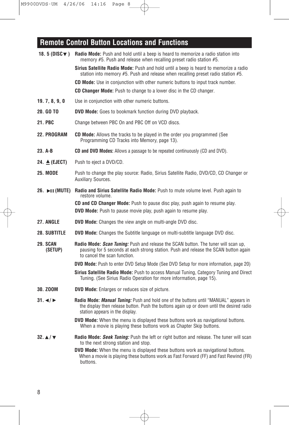 Remote control button locations and functions | Magnadyne M9900DVDS User Manual | Page 8 / 32