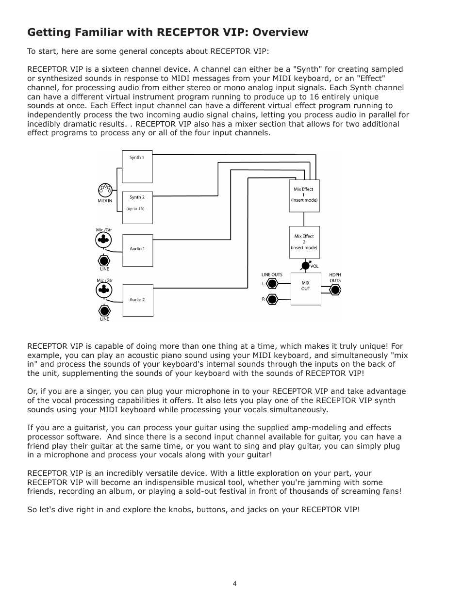 Getting familiar with receptor vip: overview | Muse Research Receptor VIP manual v1.1 User Manual | Page 4 / 35