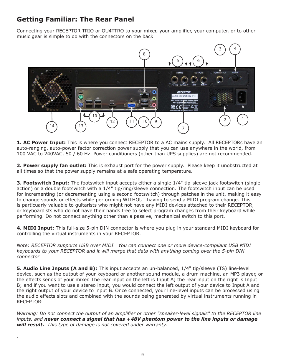 Getting familiar: the rear panel | Muse Research Receptor TRIO/QU4TTRO manual v1.0 User Manual | Page 9 / 46