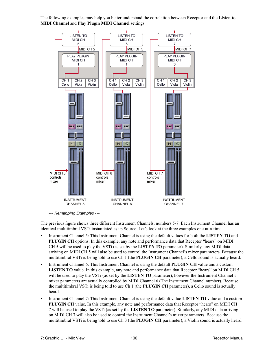 Muse Research Receptor manual v1.2 User Manual | Page 100 / 194