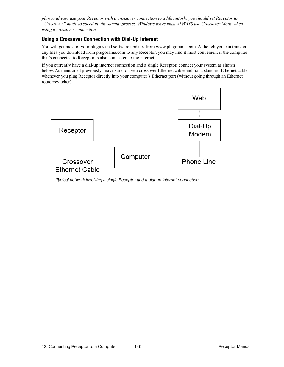 Muse Research Receptor manual v1.2 User Manual | Page 146 / 194
