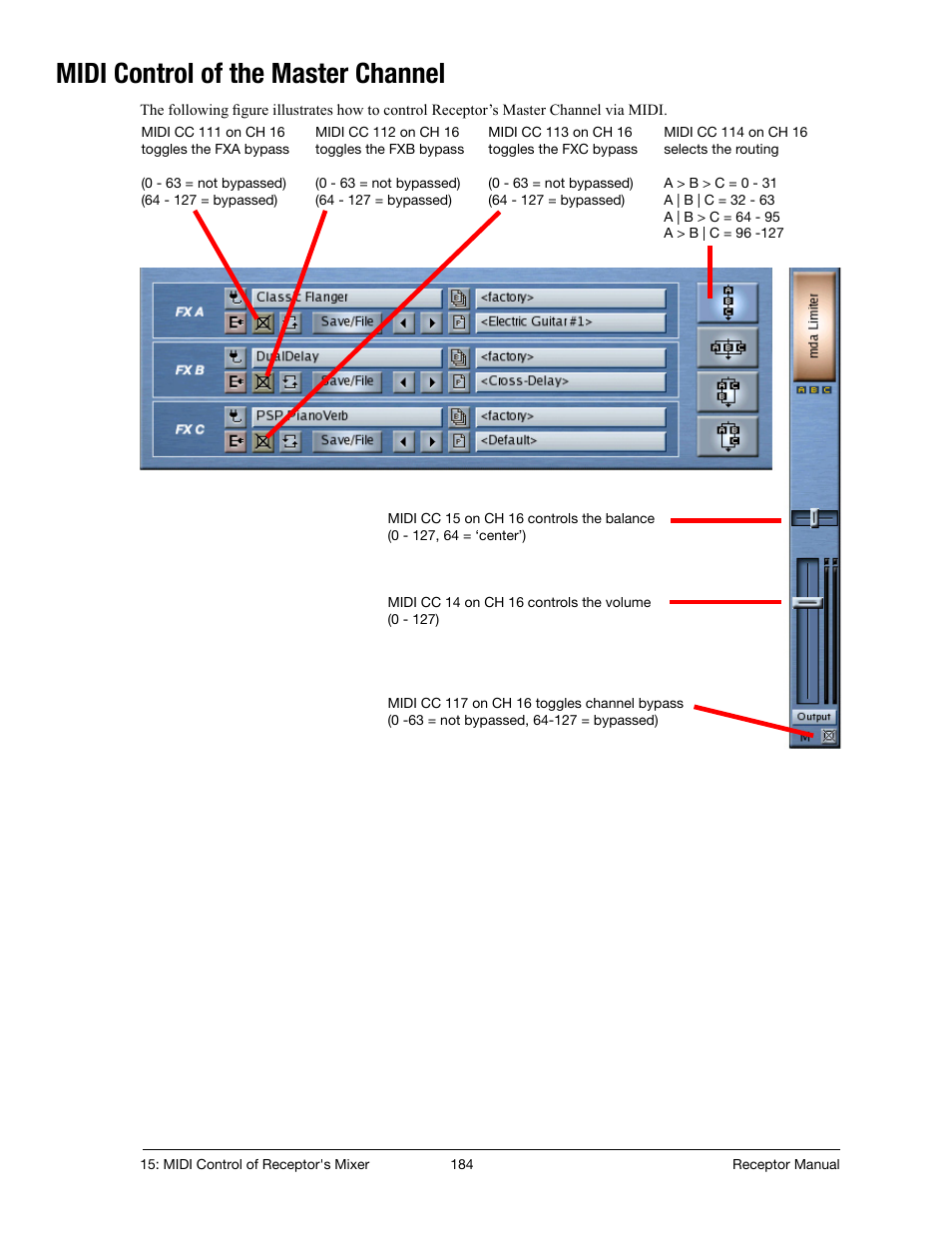 Midi control of the master channel | Muse Research Receptor manual v1.2 User Manual | Page 184 / 194