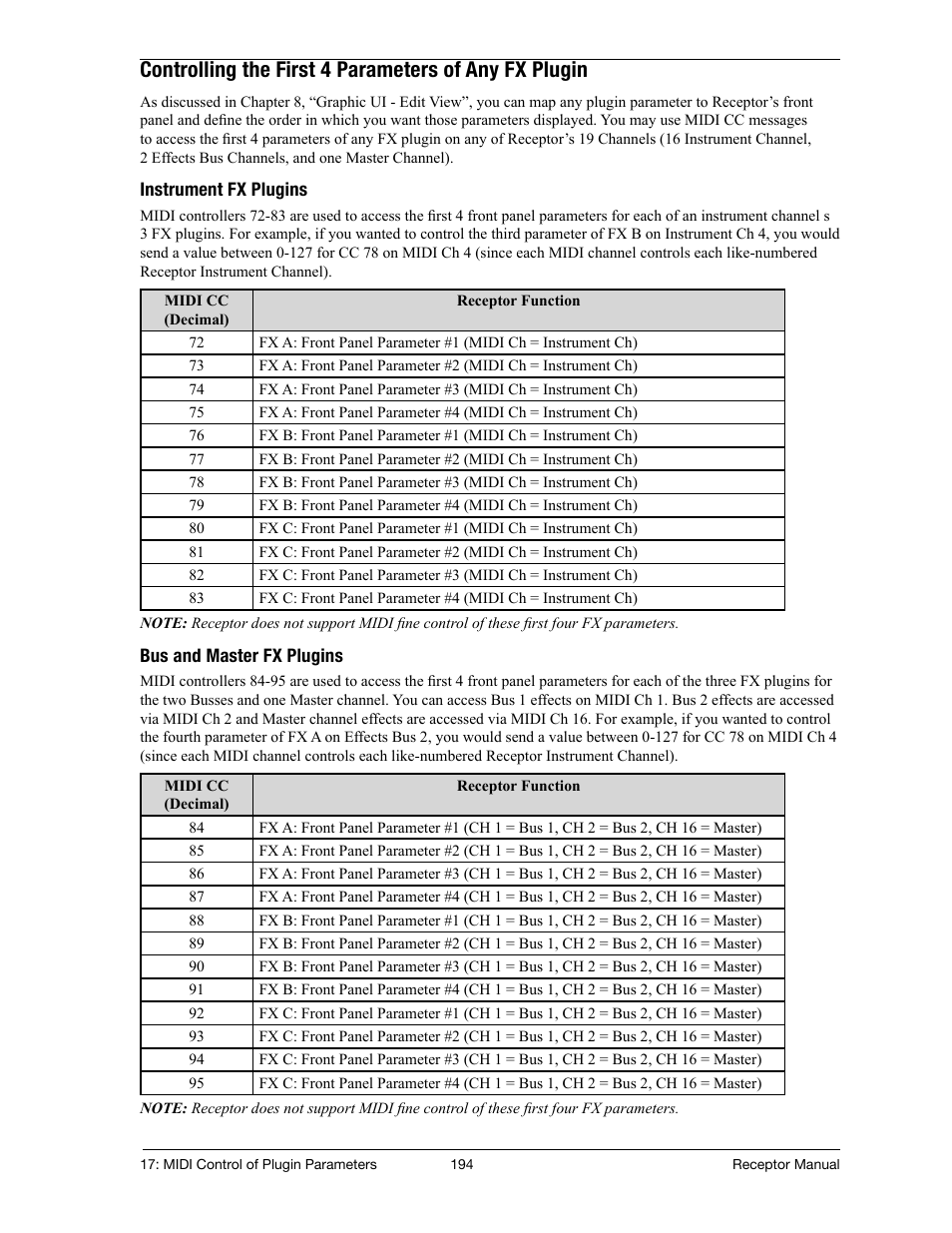 Muse Research Receptor manual v1.2 User Manual | Page 194 / 194