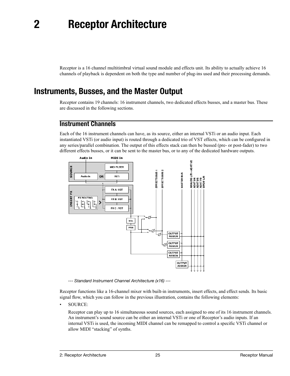 2 receptor architecture, Instruments, busses, and the master output, Instrument channels | Receptor architecture, 2receptor architecture | Muse Research Receptor manual v1.2 User Manual | Page 25 / 194