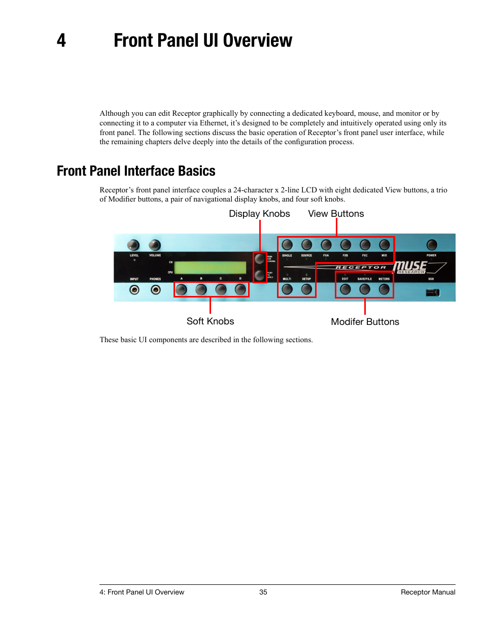 4 front panel ui overview, Front panel interface basics, Front panel ui overview | 4front panel ui overview | Muse Research Receptor manual v1.2 User Manual | Page 35 / 194