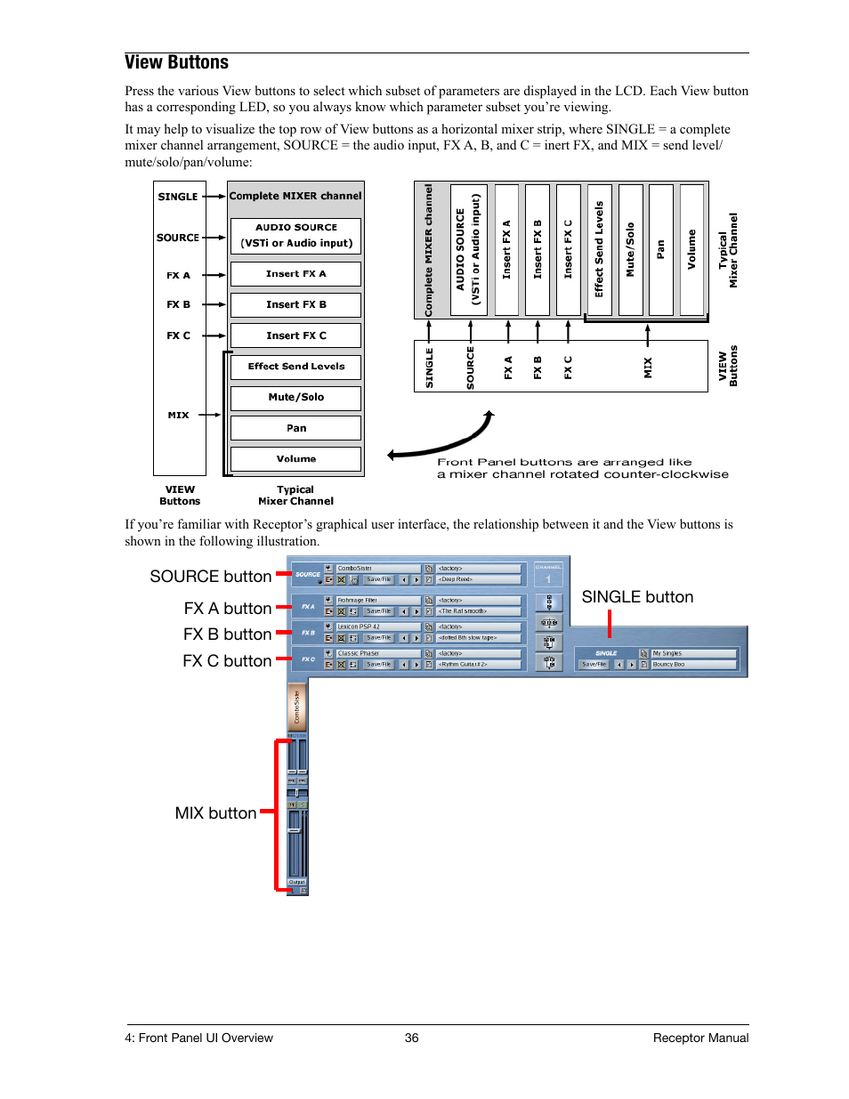View buttons | Muse Research Receptor manual v1.2 User Manual | Page 36 / 194