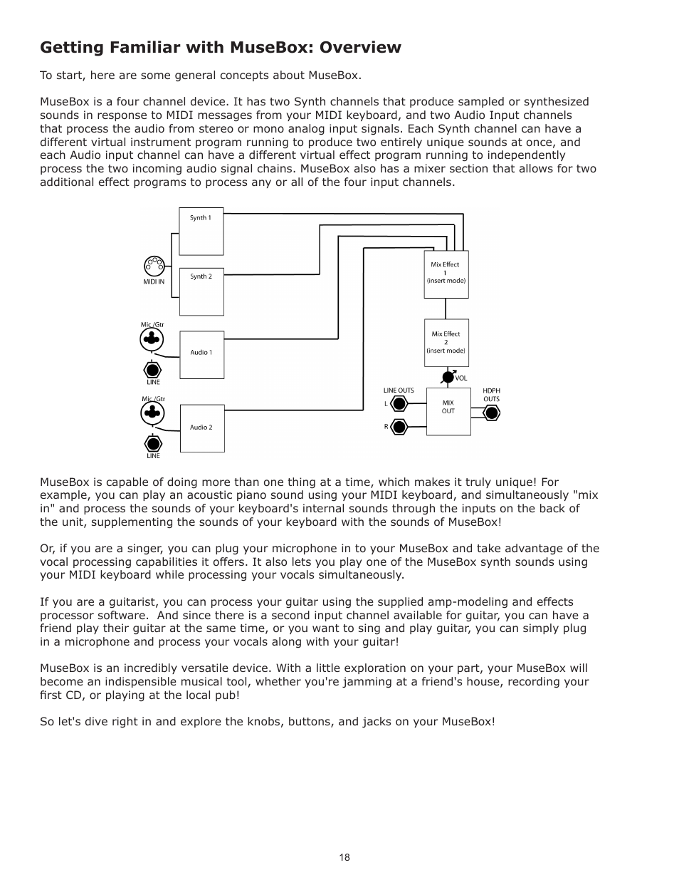 Getting familiar with musebox: overview | Muse Research Musebox manual v1.0 User Manual | Page 18 / 52