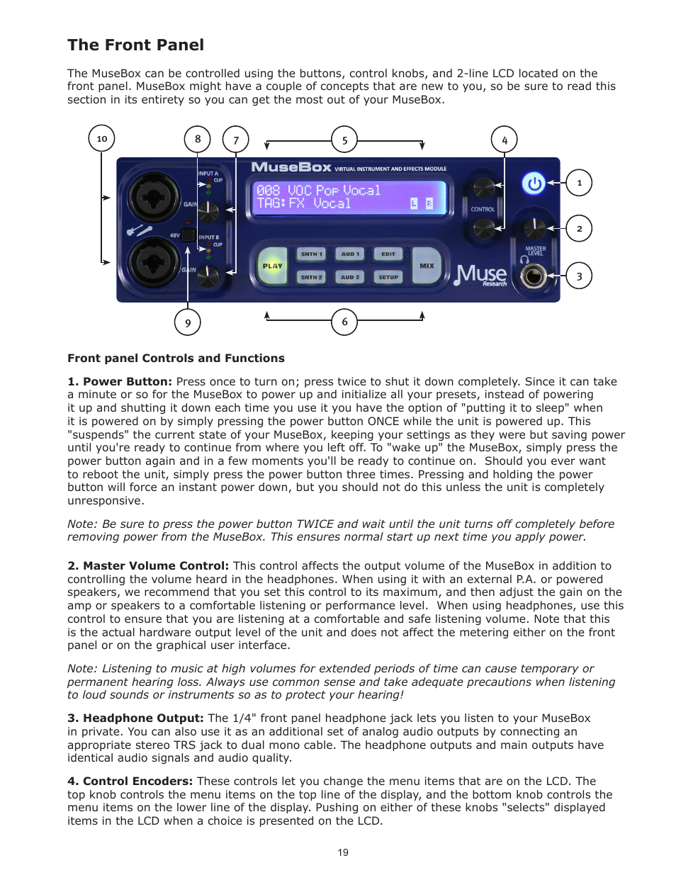 The front panel | Muse Research Musebox manual v1.0 User Manual | Page 19 / 52