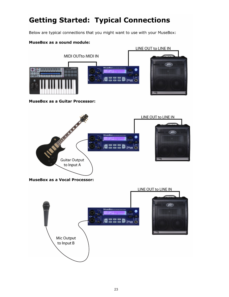 Muse Research Musebox manual v1.0 User Manual | Page 23 / 52