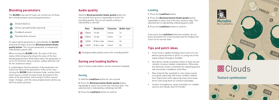 Mutable Instruments Clouds User Manual | 2 pages