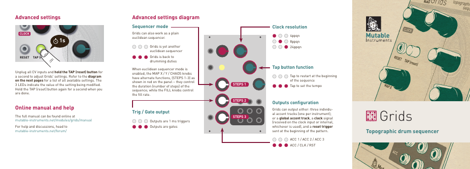 Mutable Instruments Grids User Manual | 2 pages