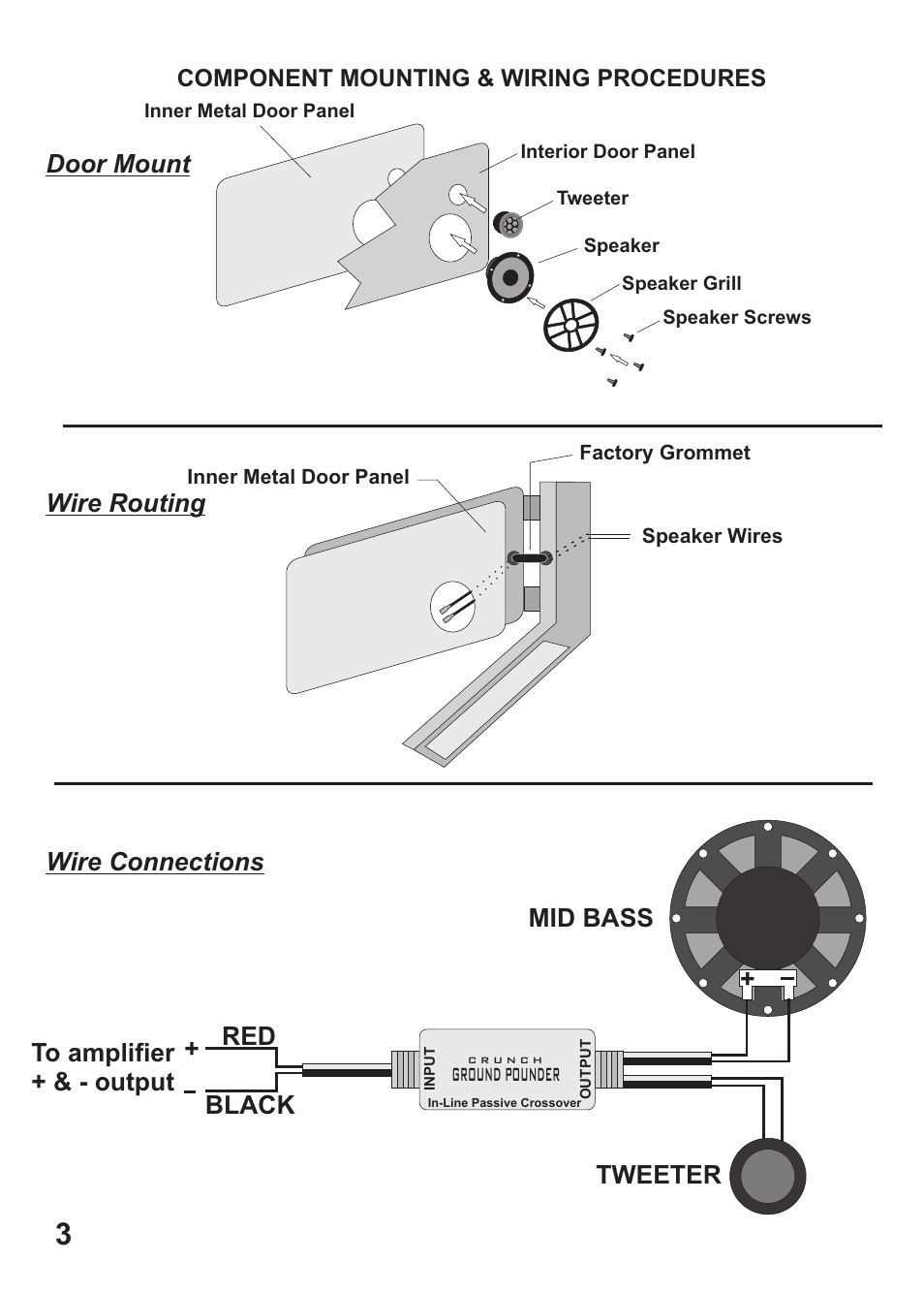 Wire routing wire connections door mount, Ground pounder, Component mounting & wiring procedures | Crunch GRP5.2C User Manual | Page 4 / 9