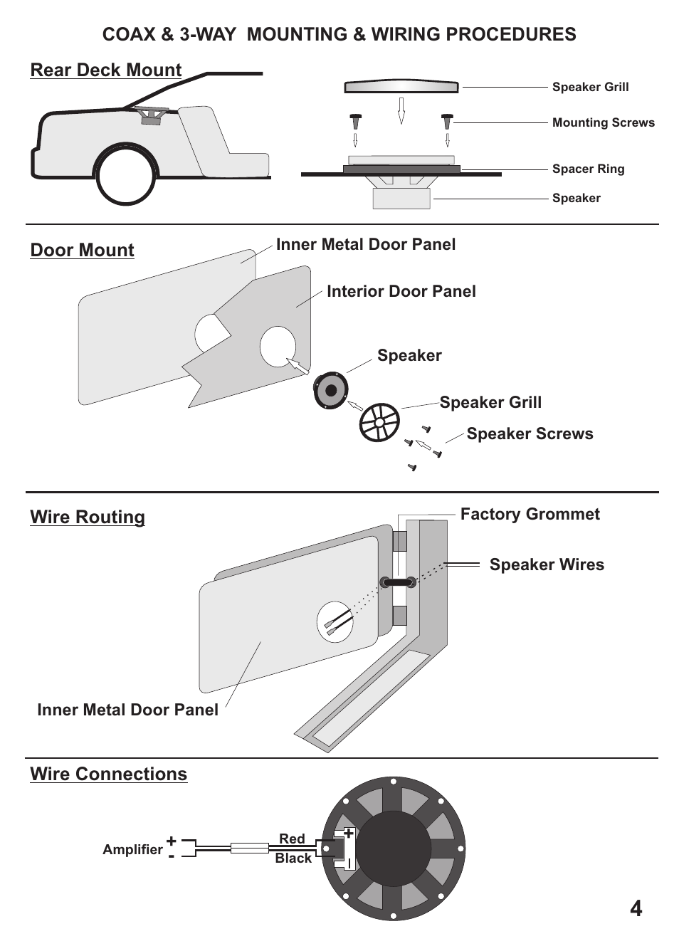 Crunch GRP5.2C User Manual | Page 5 / 9