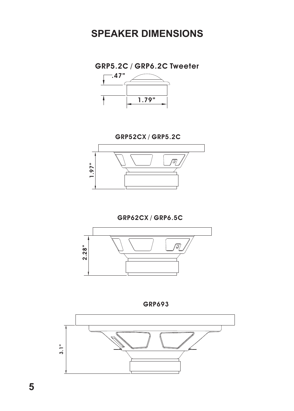 Speaker dimensions, Grp5.2c / grp6.2c tweeter | Crunch GRP5.2C User Manual | Page 6 / 9