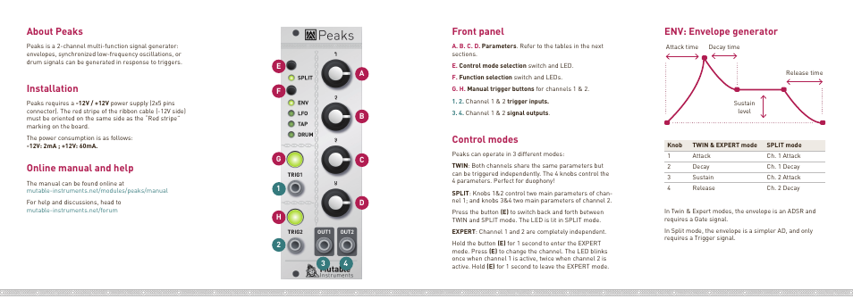 About peaks, Installation, Online manual and help | Front panel, Control modes, Env: envelope generator | Mutable Instruments Peaks User Manual | Page 2 / 2