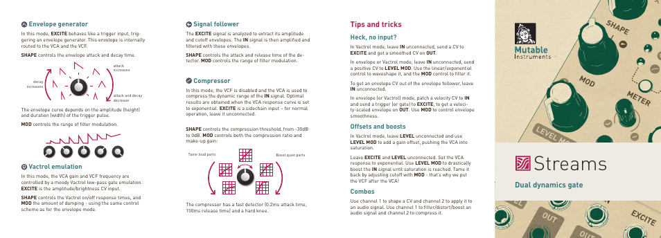 Mutable Instruments Streams User Manual | 2 pages