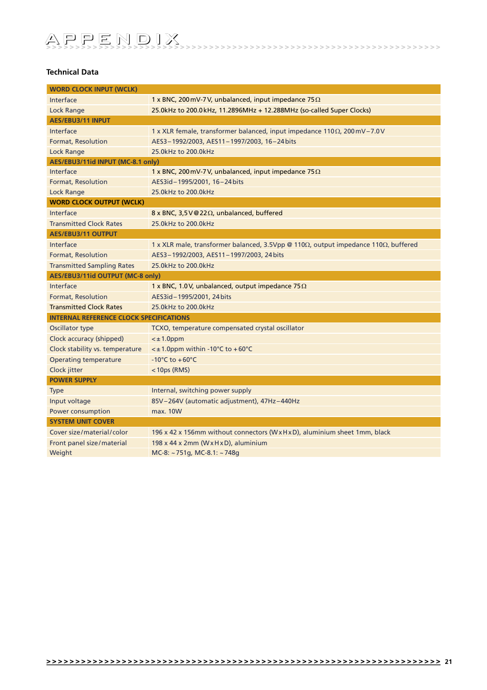 MUTEC MC-8.1 User Manual | Page 21 / 22
