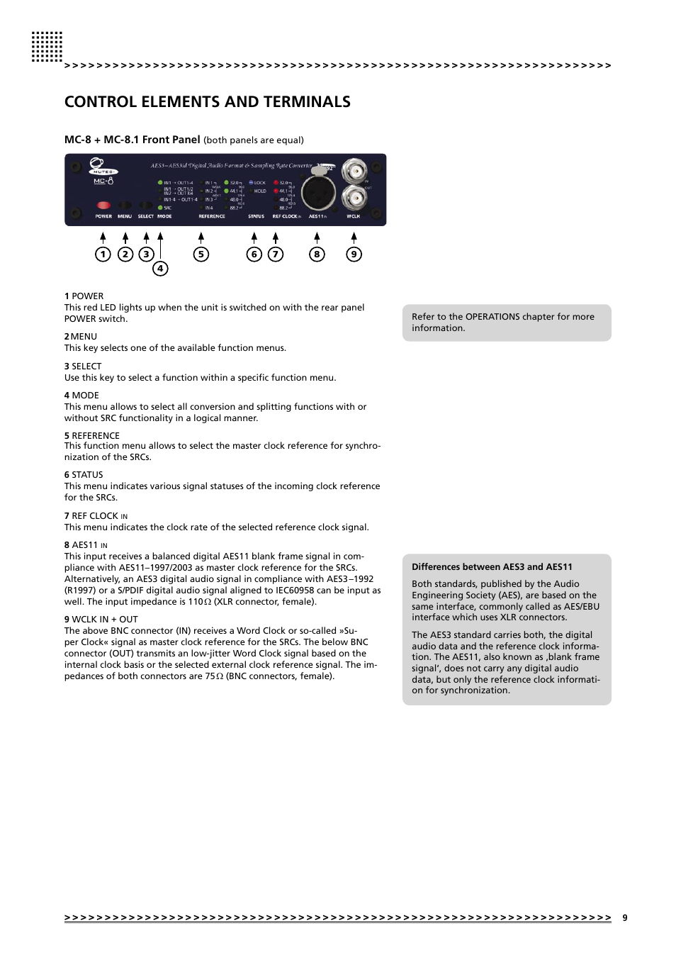 Control elements and terminals | MUTEC MC-8.1 User Manual | Page 9 / 22