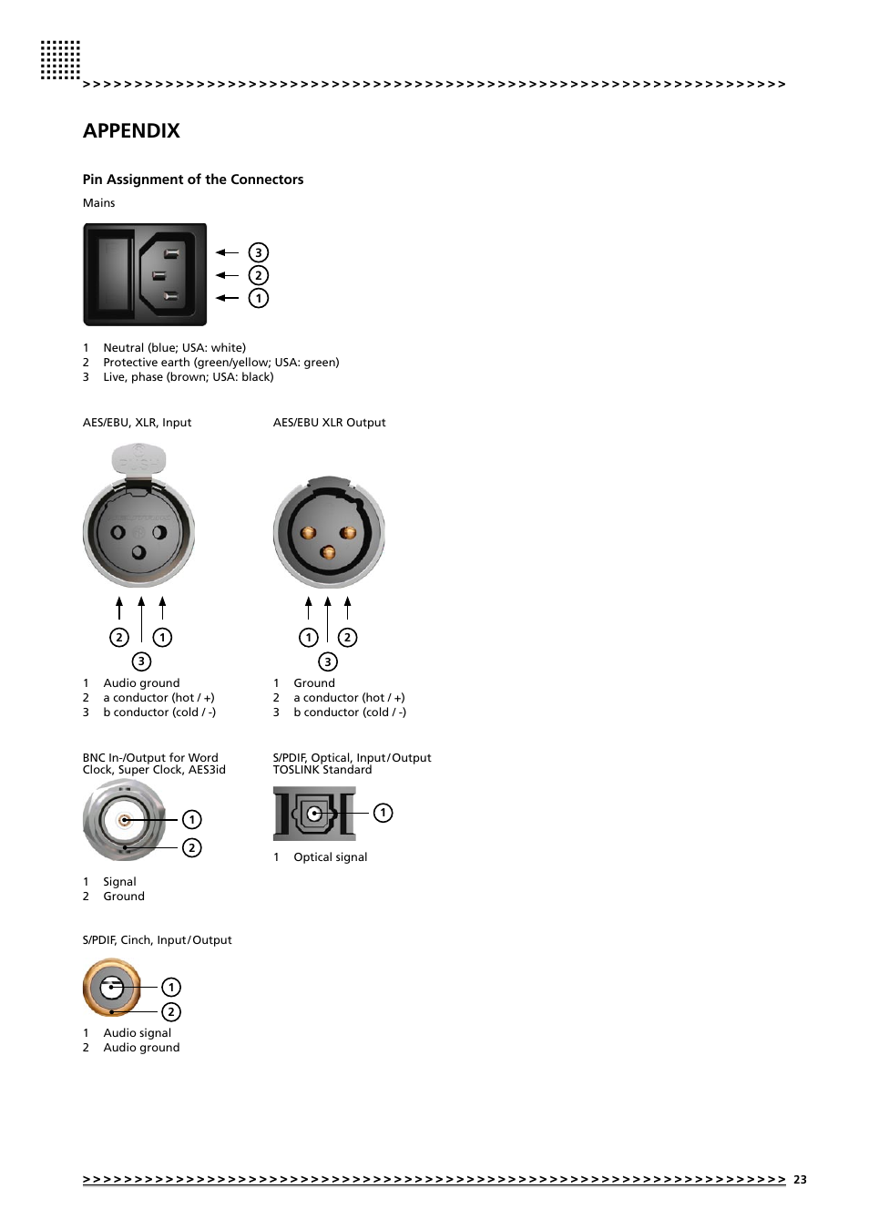 Appendix | MUTEC MC-6 User Manual | Page 23 / 26