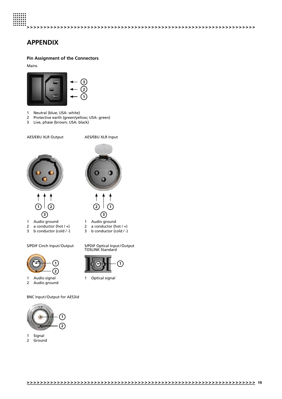 Appendix | MUTEC MC-1.1+ User Manual | Page 19 / 22