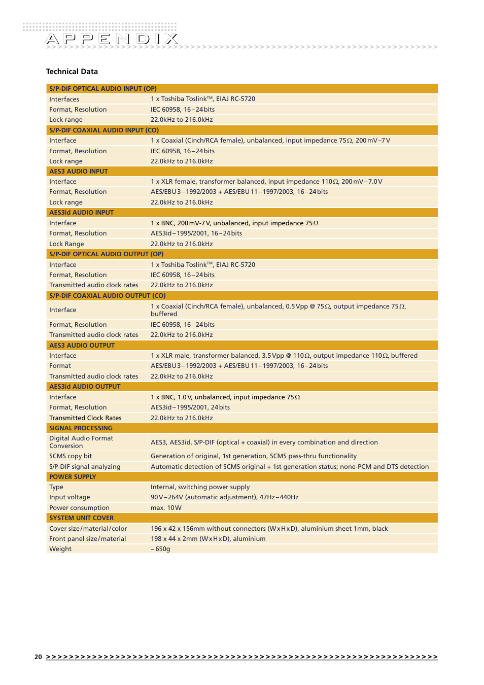 MUTEC MC-1.1+ User Manual | Page 20 / 22