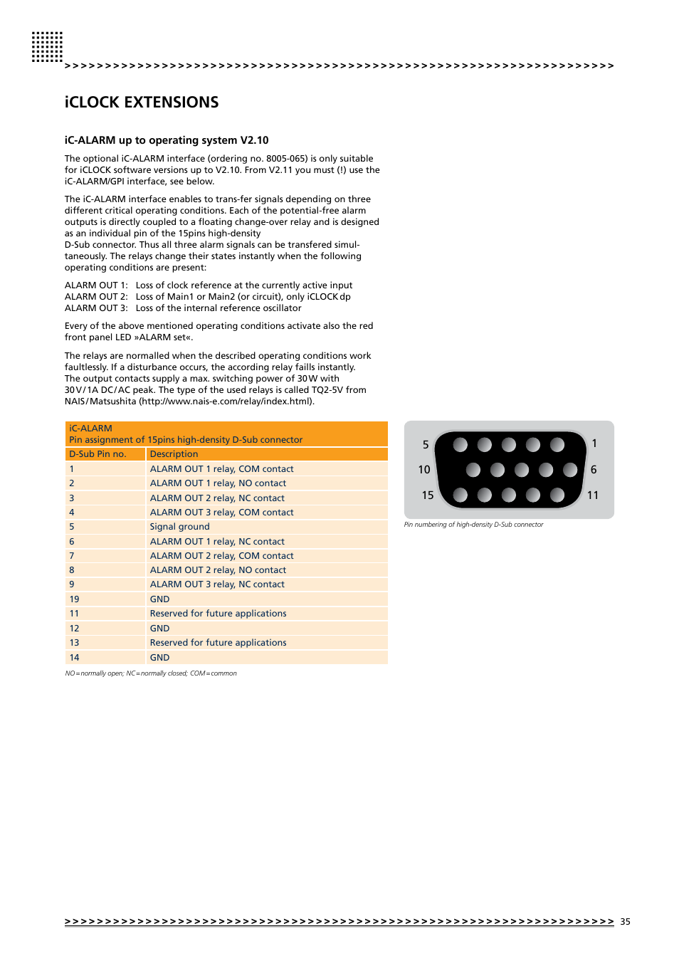 Iclock extensions | MUTEC iClock User Manual | Page 35 / 42