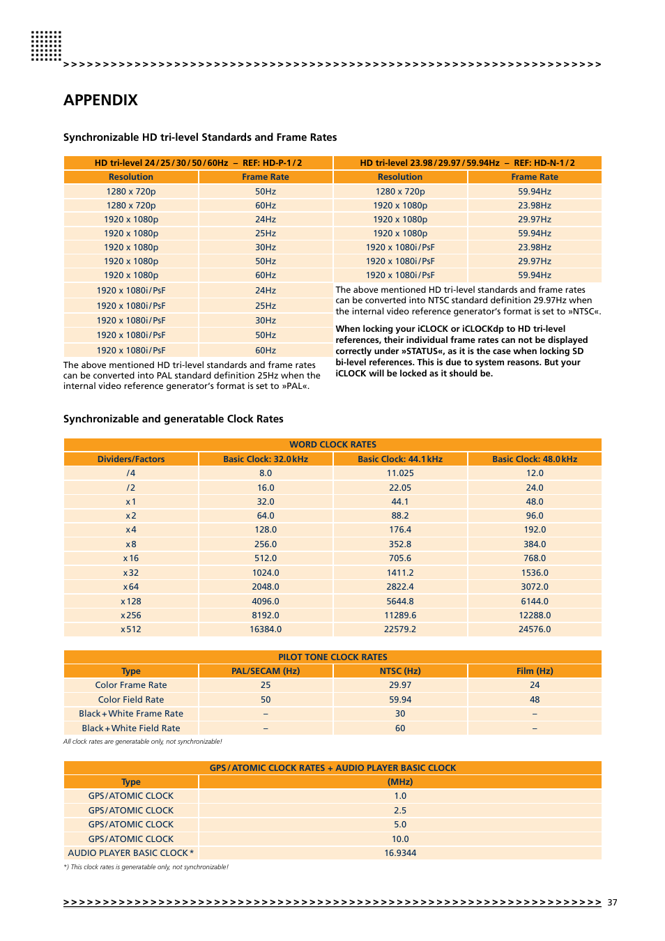 Appendix | MUTEC iClock User Manual | Page 37 / 42