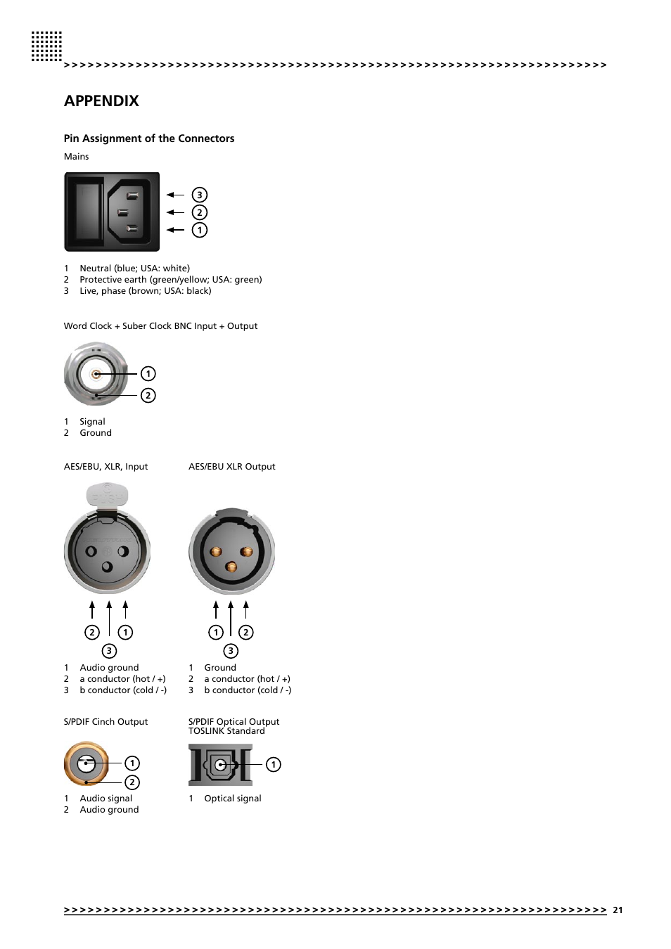 Appendix | MUTEC MC-7 User Manual | Page 21 / 28