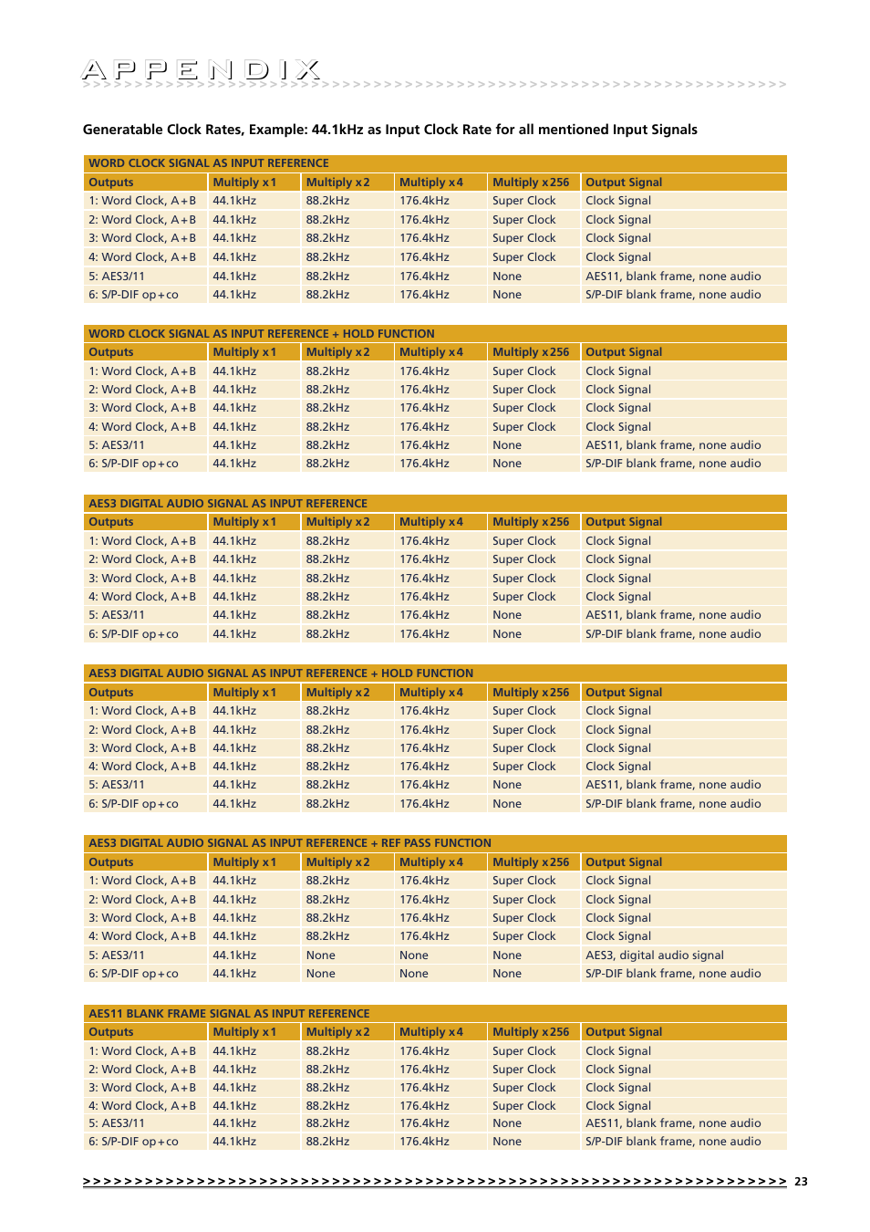 MUTEC MC-7 User Manual | Page 23 / 28