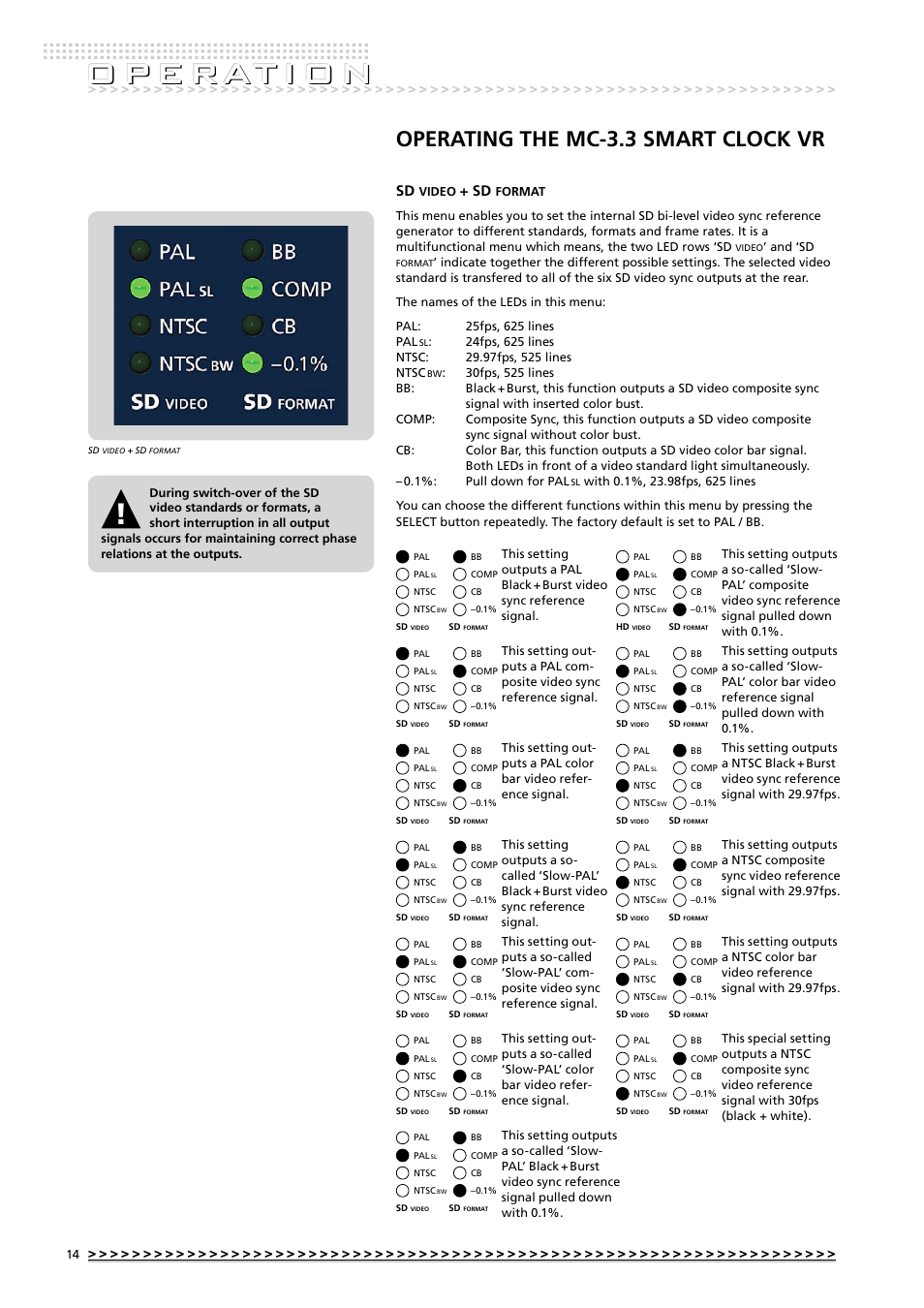 O p e rat i o n, Operating the mc-3.3 smart clock vr | MUTEC MC-3.3 Smart Clock VR User Manual | Page 14 / 20
