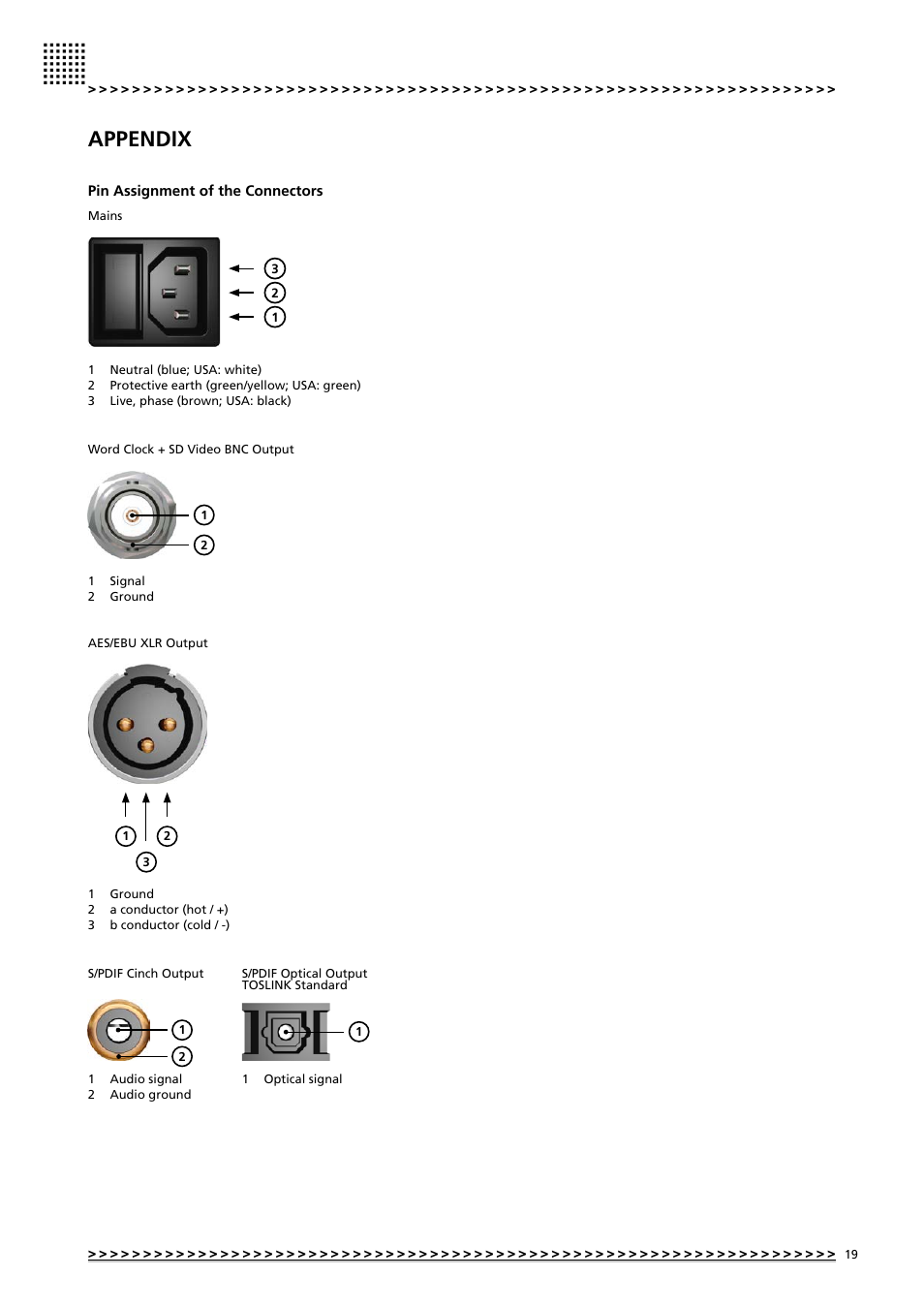 Appendix | MUTEC MC-3.2 Smart Clock HD User Manual | Page 19 / 22