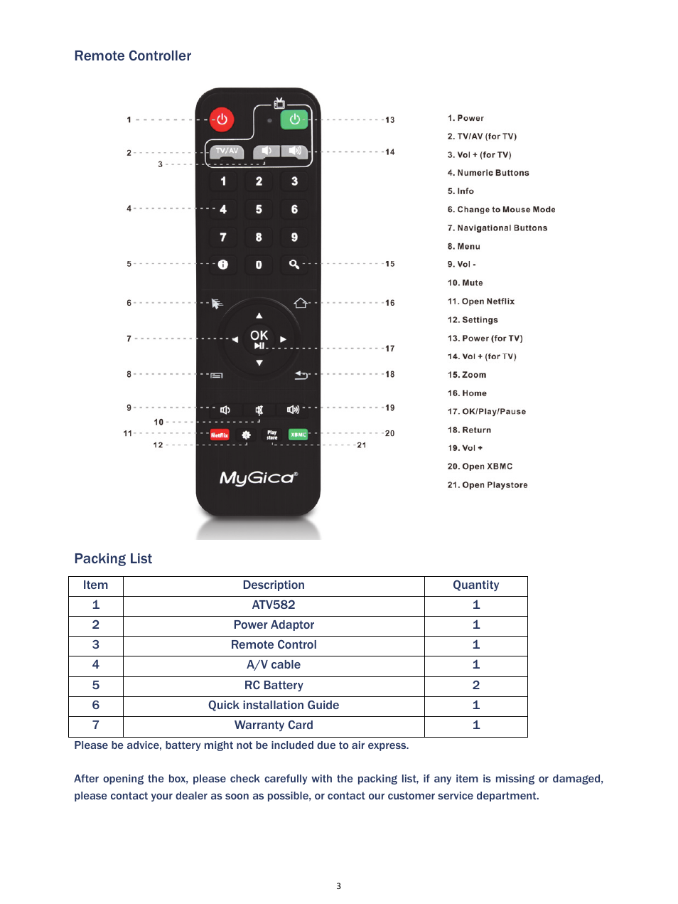 MyGica ATV582 User Manual | Page 4 / 15