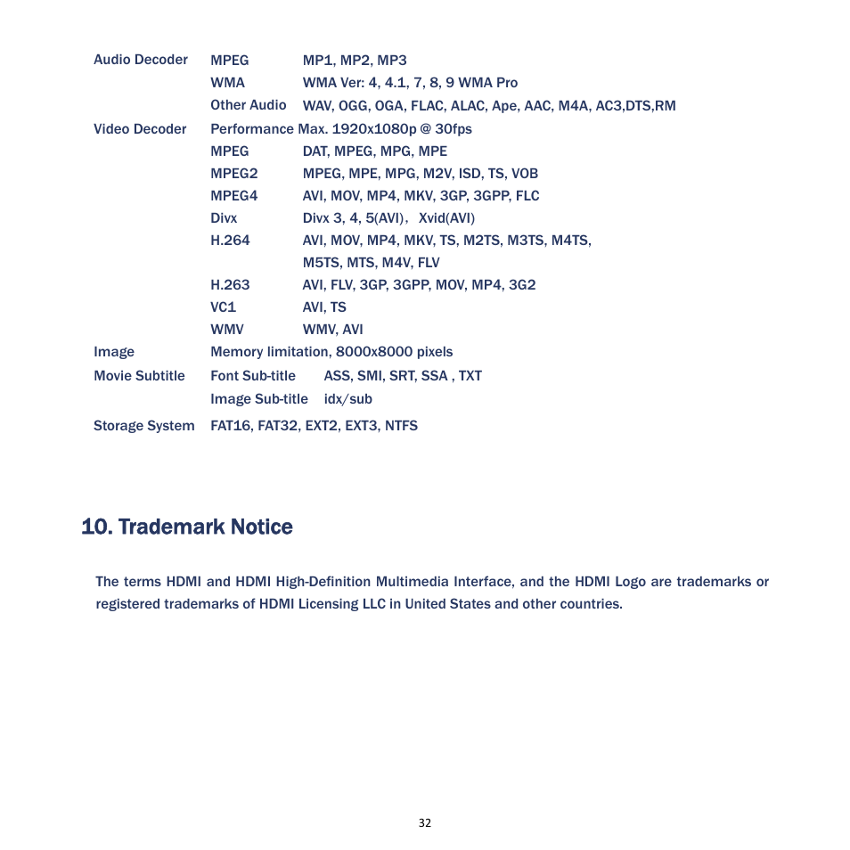 Trademark notice | MyGica ATV400 User Manual | Page 34 / 36