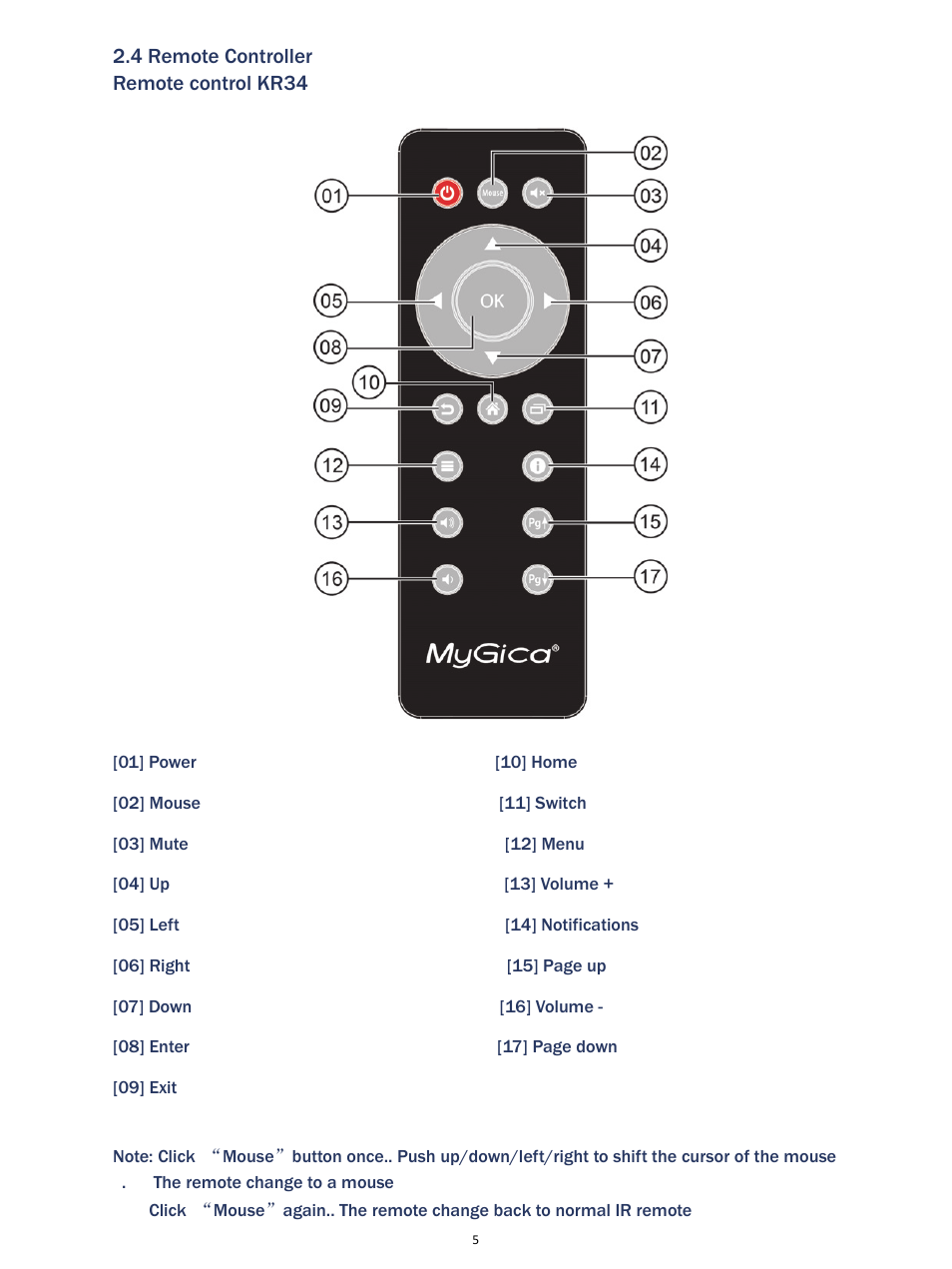 MyGica ATV520E User Manual | Page 5 / 24