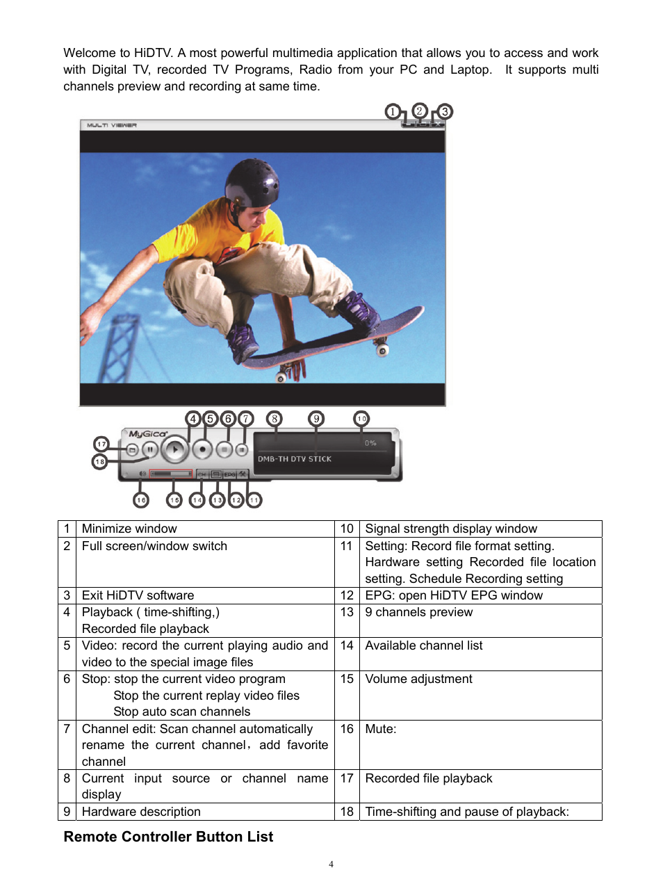 MyGica T230 User Manual | Page 4 / 6