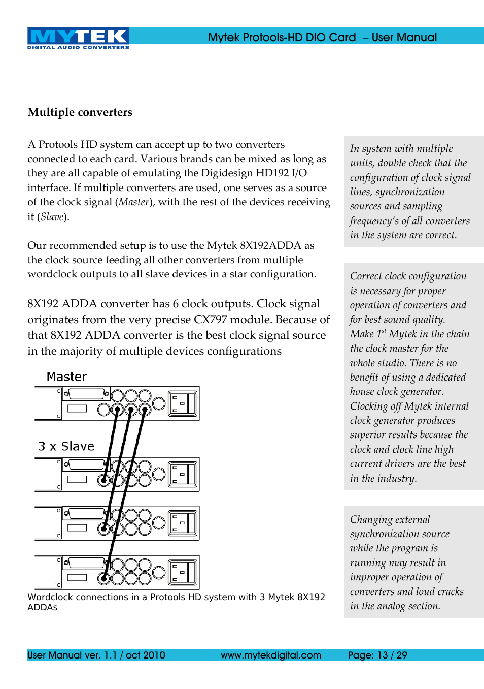 Mytek Digital Protools HD DIO Card (ver. 1.1 / Oct 2010) User Manual | Page 13 / 29