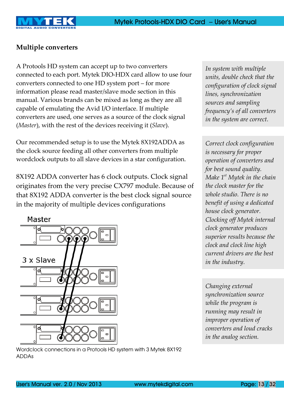 Mytek Digital Protools HDX DIO Card (ver. 2.0 / Nov 2013) User Manual | Page 13 / 32