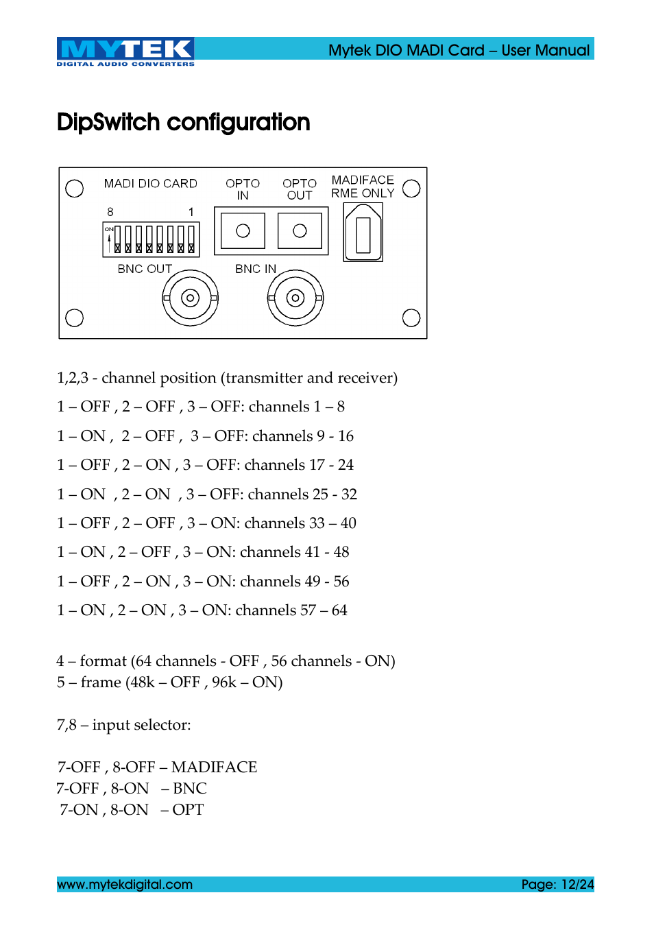 Dipswitch configuration | Mytek Digital DIO MADI Card (ver. 1.4 / May 2011) User Manual | Page 12 / 24